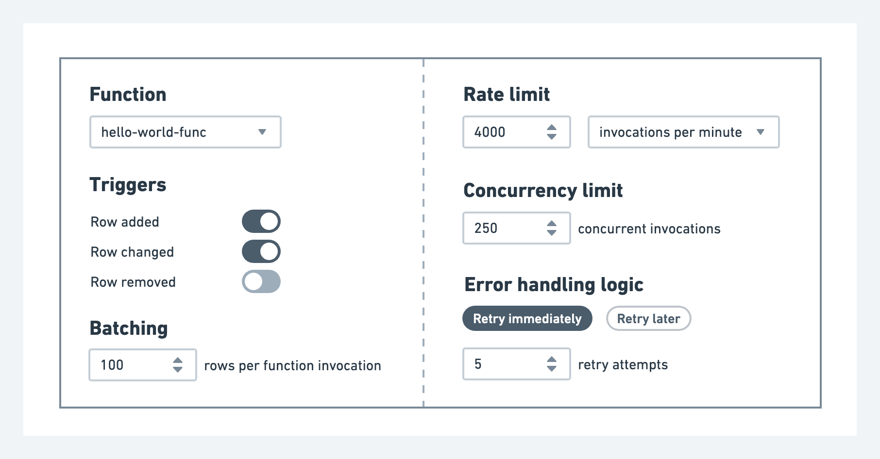 custom-destination-toolkit-serverless-function.png