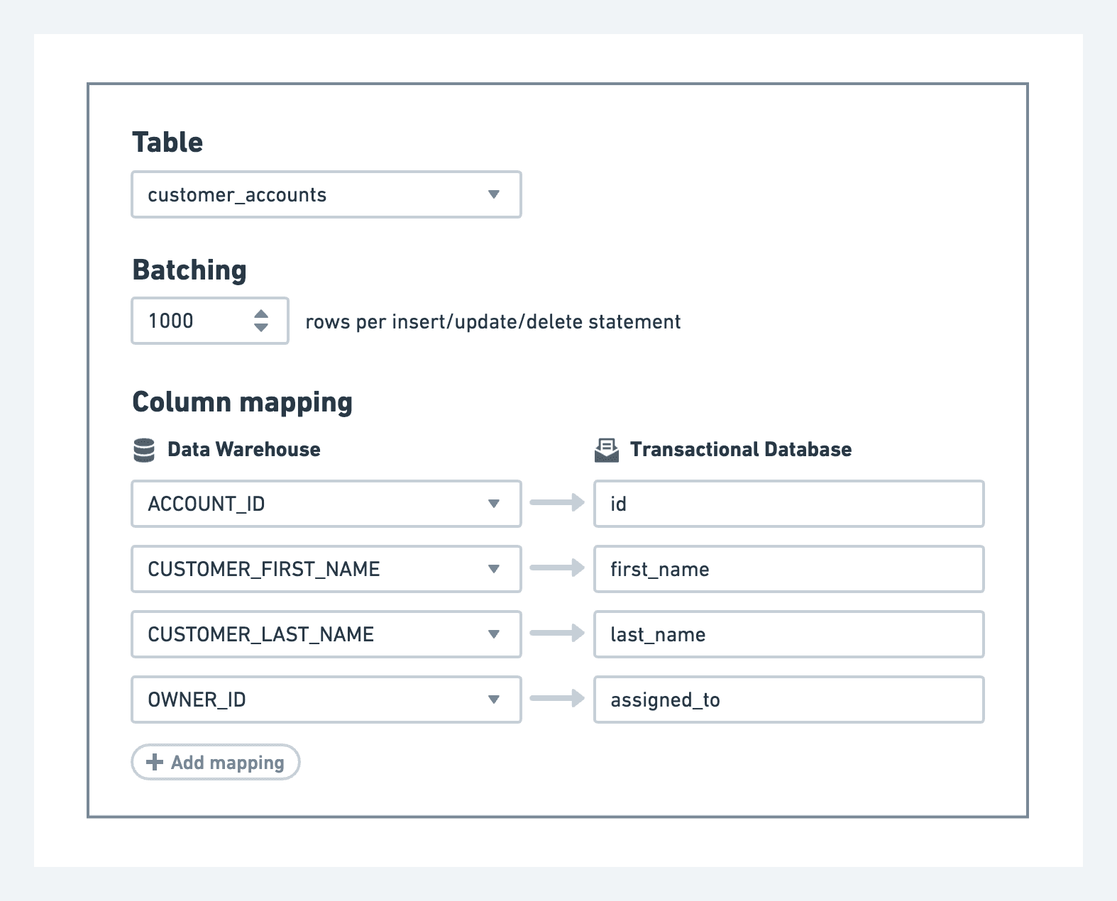 custom-destination-toolkit-transactional-database.png