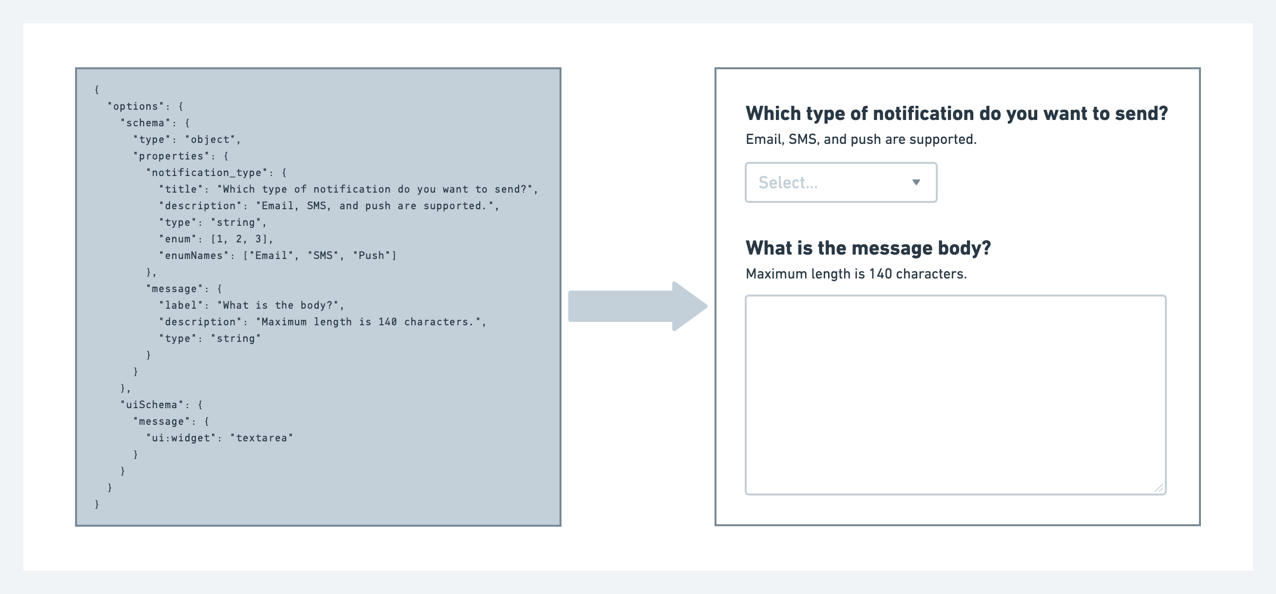 custom-destination-toolkit-embedded-destination.png