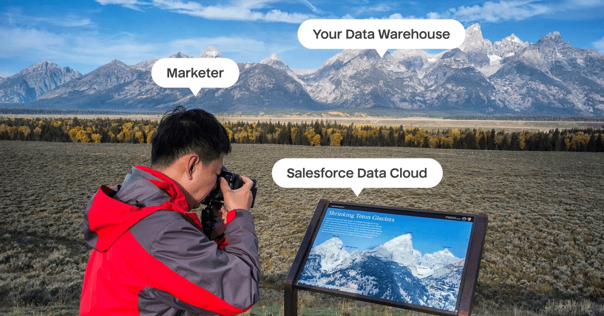 Salesforce Data Cloud doesn't have all the data in your data warehouse