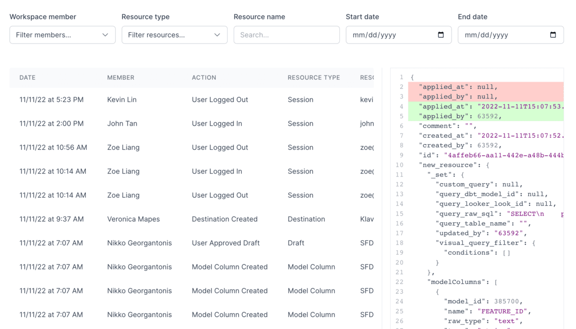 Examples of Audit Logs