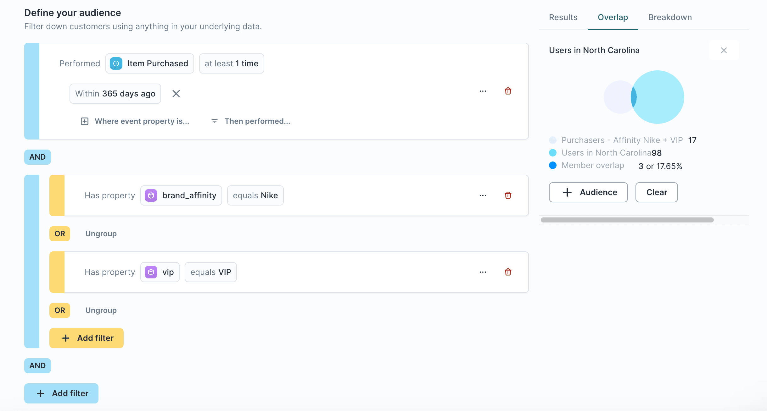 Audience breakdowns