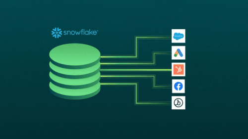 Can Snowflake Be Your Marketing Cloud?.