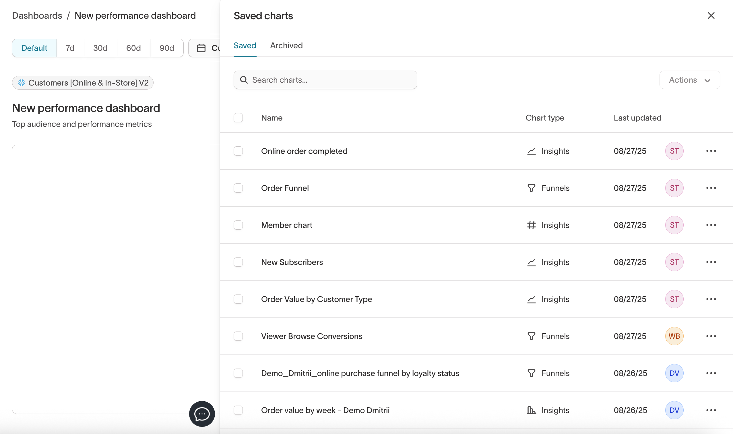 Dashboard saved charts