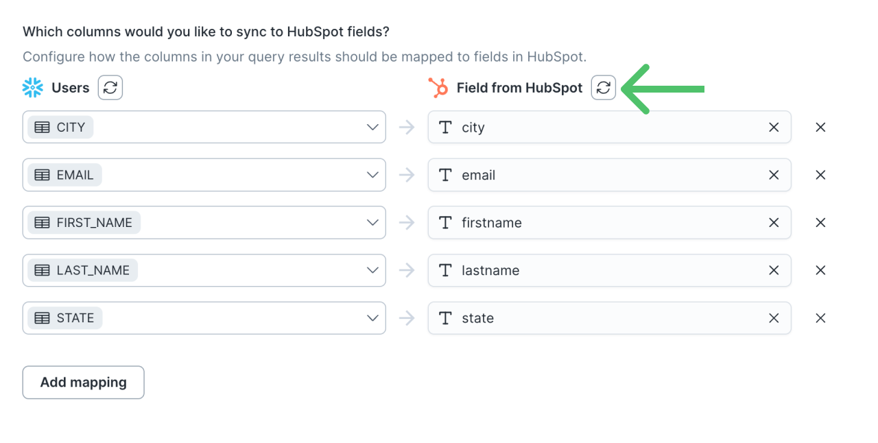 HubSpot internal naming