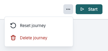 Viewing a stopped journey in the Hightouch UI. In the top bar, under a three-dot menu, is a button titled Reset journey